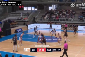 徐静雨：当年和宇宙勇大战的巅峰哈登，个人实力超詹姆斯，很明确